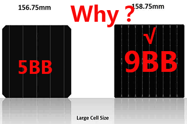 ทำไมถึงเลือก 9BB งครึ่งห้องขังแผงสุริยะจักรวาล? มันคืออะไรที่เปรียบเปรียบเทียบกับ 5BB?